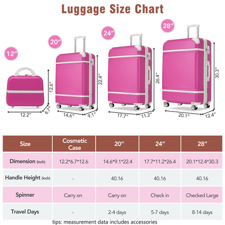 Hardshell Luggage Sets 4 Pieces 20" / 24" / 28" Luggages And Cosmetic Case Spinner Suitcase With Tsa Lock Lightweight