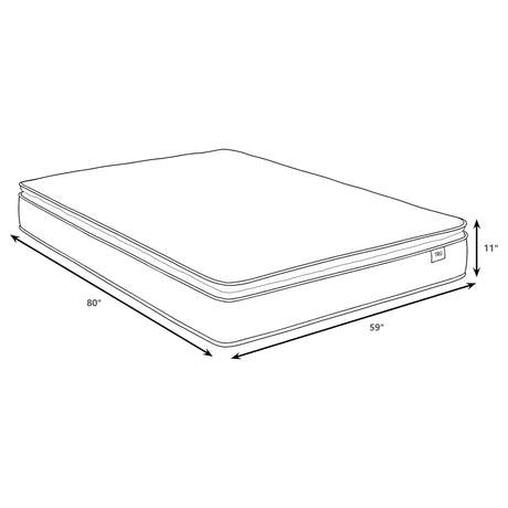 Constance - 11" Pillow Top Hybrid Mattress With Memory Foam And Open Coils