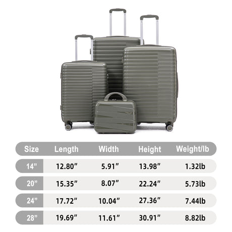 4 Piece Luggage Set, Combination Lock