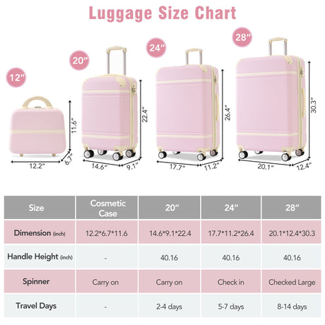 Hardshell Luggage Set 4 Pieces With Tsa Lock 20" / 24" / 28" Spinner Suitcase Lightweight - Light Pink