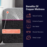 11" Renew Cooling Fast Responding Latex Foam Mattress