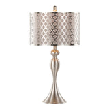 Ashland - Contemporary Table Lamp (Set of 2)