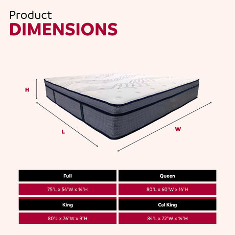 Hybrid Plush Foam Mattress, Soft Polyester Knit Cover, Multi Layer Foam Mattress - White / Gray - King