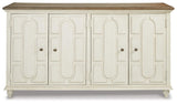 Roranville Accent Cabinet - A4000268