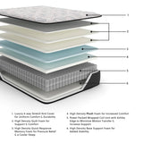 Elite Springs Plush Twin Mattress - M40611