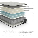 Palisades Firm King Mattress - M41541