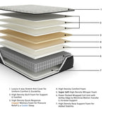 Palisades ET King Mattress - M41741
