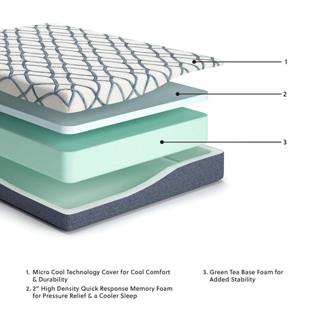 10 Inch Chime Elite 2.0 California King Mattress - M42551