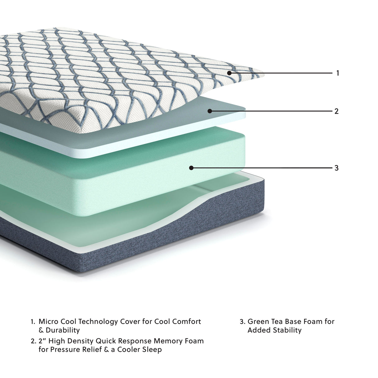 10 Inch Chime Elite 2.0 Twin Mattress - M42511
