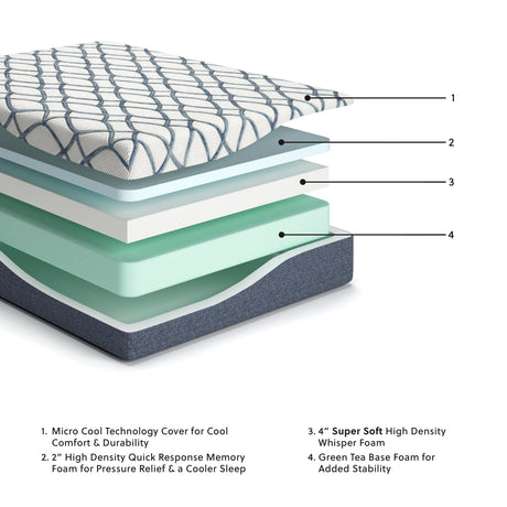 12 Inch Chime Elite 2.0 Twin Mattress - M42611