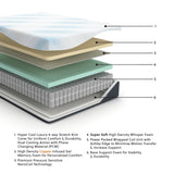Millennium Cushion Firm Gel Memory Foam Hybrid Twin XL Mattress - M50771