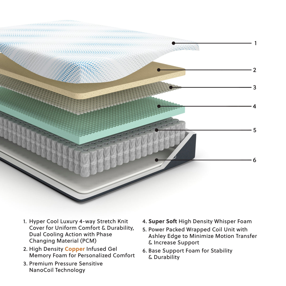 Millennium Cushion Firm Gel Memory Foam Hybrid California King Mattress - M50751