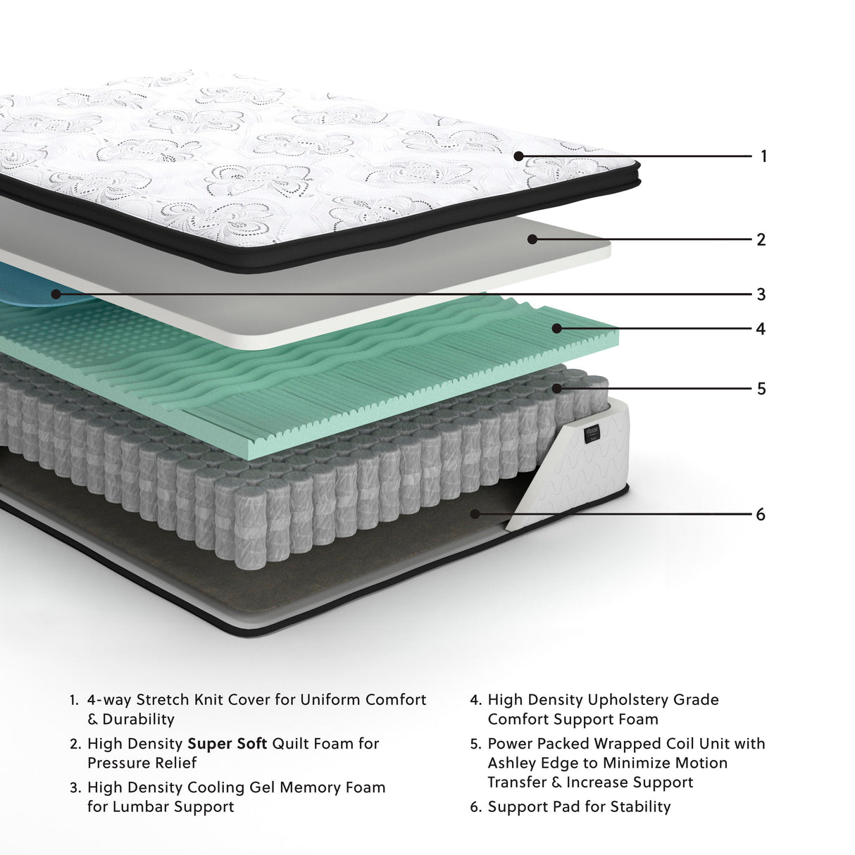 Chime 12 Inch Hybrid Twin Mattress in a Box - M69711