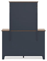 Landocken Full Panel Bed, Dresser and Mirror - B414B7