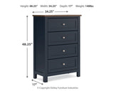Landocken Twin Panel Bed, Chest and Nightstand - B414B19
