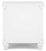 Fortman King Panel Bed, Dresser, Mirror and Nightstand - B680B17