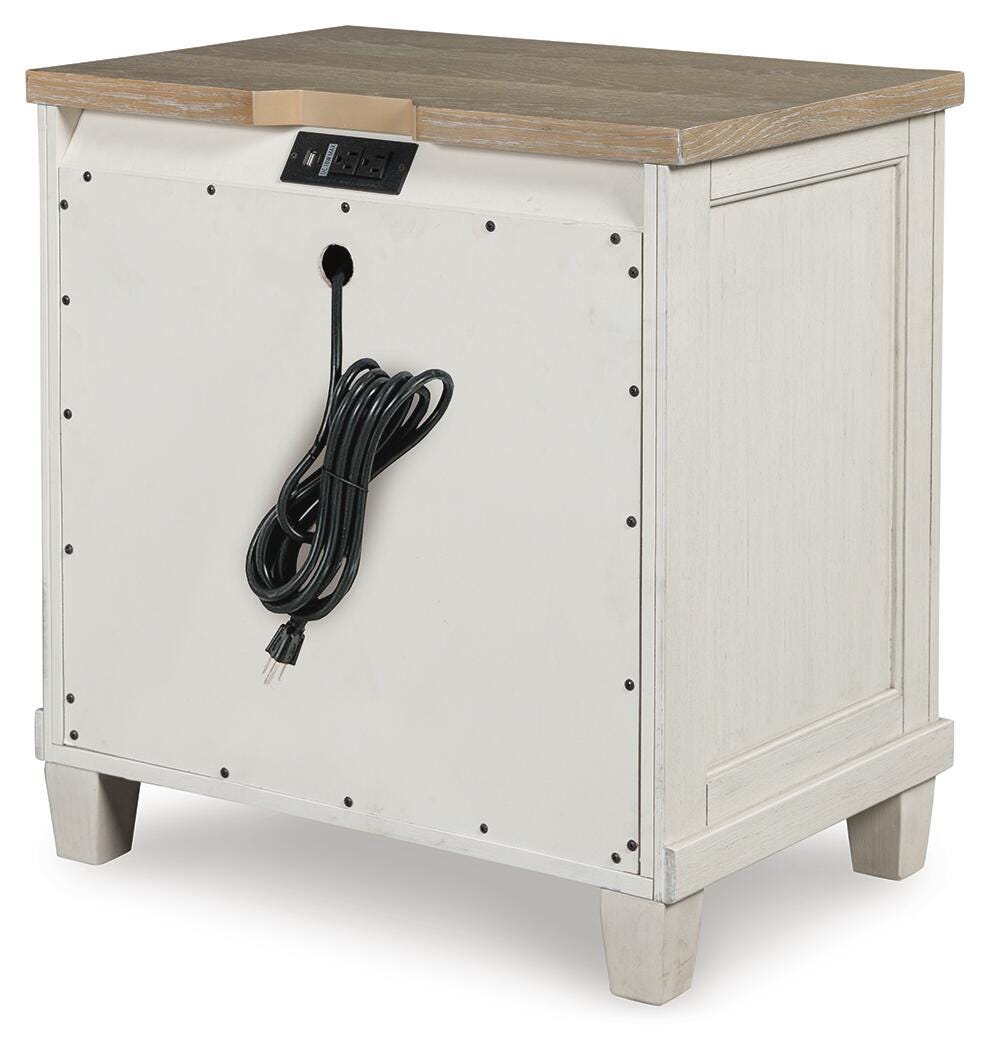 Shaybrock Nightstand - B683-92