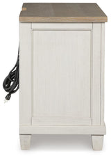 Shaybrock Nightstand - B683-92