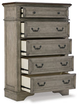 Lodenbay Queen Upholstered Panel Bed, Dresser, Mirror, Chest and Nightstand - B751B9