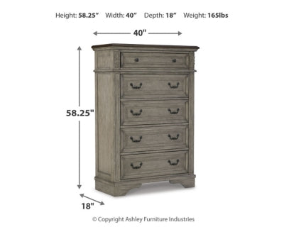 Lodenbay Queen Upholstered Panel Bed, Dresser, Mirror, Chest and Nightstand - B751B9