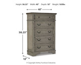 Lodenbay Queen Upholstered Panel Bed, Dresser, Mirror, Chest and Nightstand - B751B9