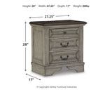 Lodenbay Queen Upholstered Panel Bed, Dresser, Mirror and 2 Nightstands - B751B10