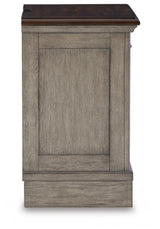 Lodenbay Nightstand - B751-93
