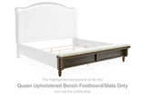 BENCH   B787-54   STURLAYNE   5/0   FTB\ - B787-54