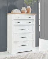 Ashbryn Chest of Drawers - B844-46