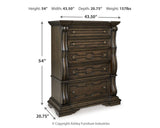 Maylee King Upholstered Panel Bed, Chest and 2 Nightstands - B947B19