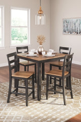 Gesthaven Counter Height Dining Table and 4 Barstools (Set of 5) - D396-223