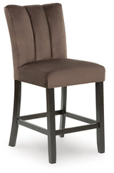 Jeshina Counter Height Barstool (Set of 2) - PCD581-124X2