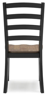 Wildenauer Dining Table, 2 Chairs and 2 Benches - D634D7