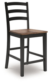 Wildenauer Counter Height Barstool - D634-124
