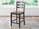 Wildenauer Counter Height Barstool (Set of 2) - D634-124X2
