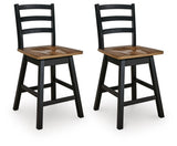 Wildenauer Counter Height Swivel Barstool - D634-224