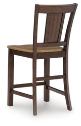 Rylandeen Counter Height Barstool - PCD651-124