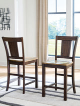 Rylandeen Counter Height Barstool - PCD651-124