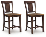 Rylandeen Counter Height Barstool - PCD651-124