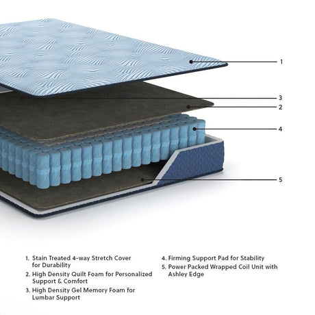 Peak 2.0 12 Hybrid Twin Mattress - M20311