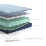 Peak 2.0 10 Memory Foam King Mattress - M20541