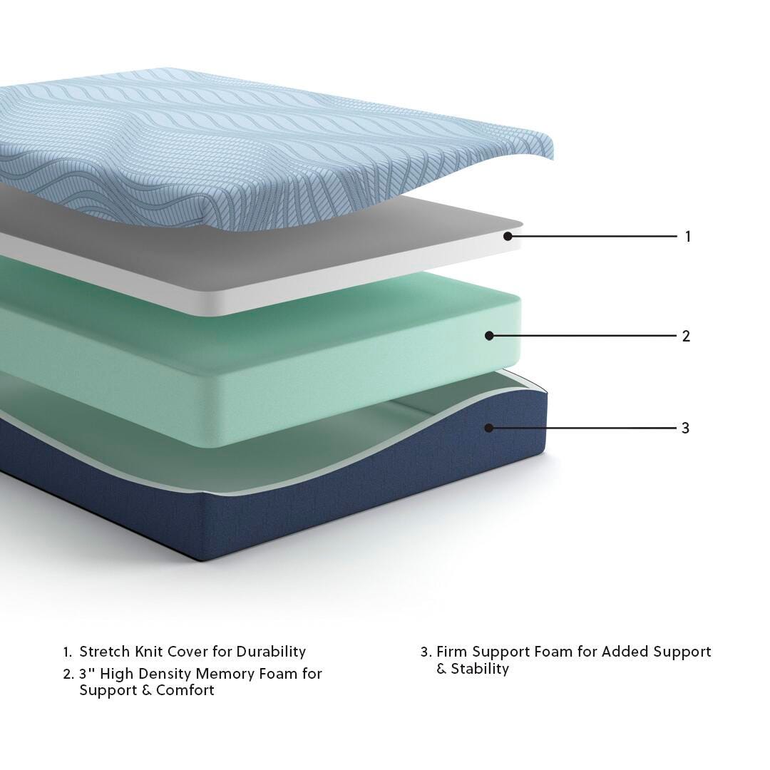 Peak 2.0 12 Memory Foam California King Mattress - M20651