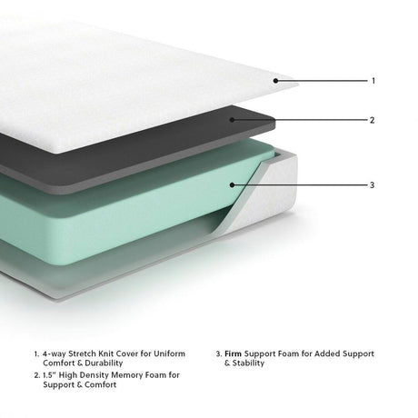 10 Inch Chime Memory Foam California King Mattress in a Box - M69951