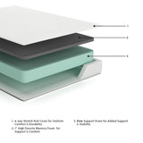 Chime 8 Inch Memory Foam Twin Mattress in a Box - M72611