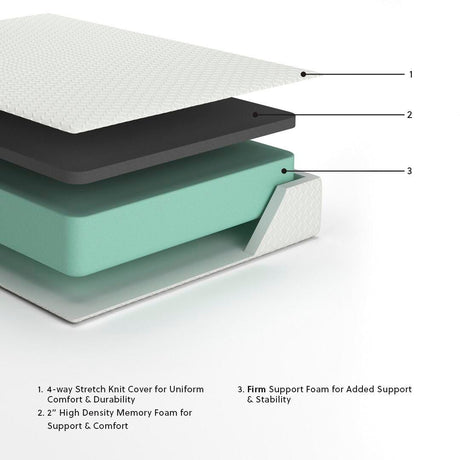 Chime 12 Inch Memory Foam Twin Mattress in a Box - M72711