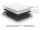 8 Inch Chime Innerspring Twin Mattress in a Box - M69511