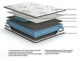 Chime 10 Inch Hybrid Twin Mattress in a Box - M69611