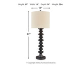 Luanndon 2-Piece Lamp Set - L235783X2
