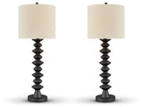 Luanndon 2-Piece Lamp Set - L235783X2