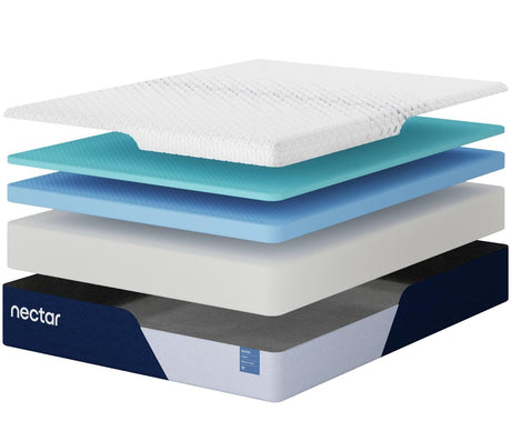 Nectar Classic Memory Foam Full Mattress - M12521